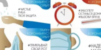 Профилактика гриппа, ОРВИ и коронавирусной инфекции - Ермекеевский район