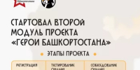 Стартовал второй модуль проекта «Герои Башкортостана» - Ермекеевский район
