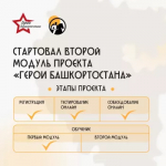 Стартовал второй модуль проекта «Герои Башкортостана»