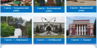Определились ТОП-3 лучших по собираемости имущественных налогов - Ермекеевский район